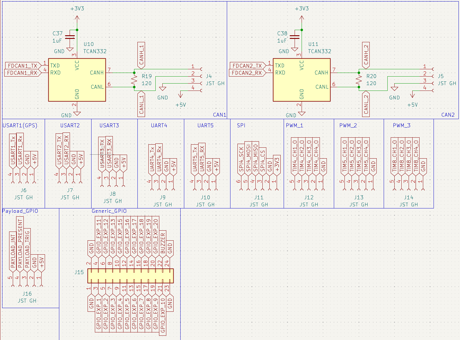 Dual CAN FD (TCAN332) plus UART, SPI, PWM, generic GPIO, and payload connectors on a consistent JST-GH pinout.
