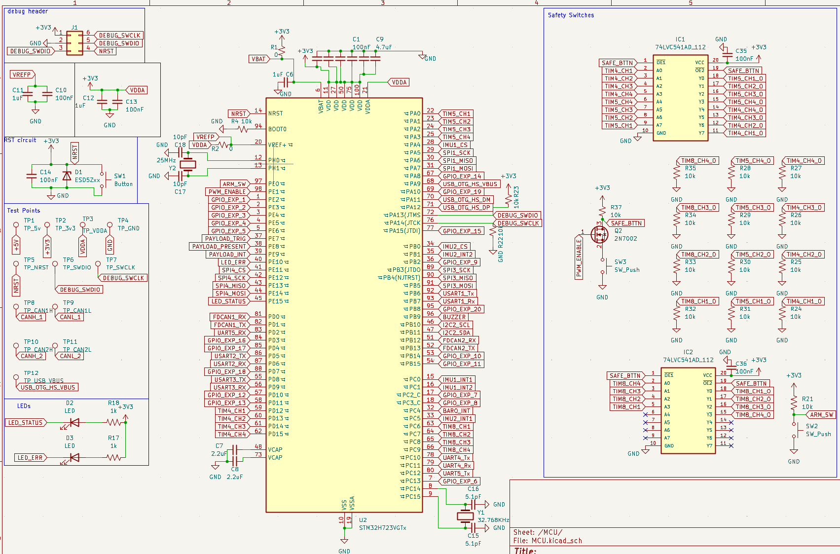 STM32H723VGT with clocking, reset, SWD, LEDs, test points, and the 74LVC541 safety-switch buffers that gate the PWM banks.