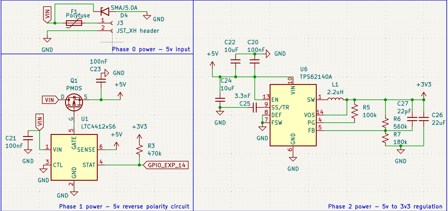 Phased power design: protected 5 V input, LTC4412 + PMOS reverse-polarity stage, and a TPS62140A buck to 3.3 V.